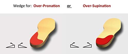pedag Correct Fersenkeil | Medialer & Lateraler Keil für Pronation & Supination | Knickfuß & O-Bein Schmerzen | Hergestellt in Deutschland | Extra Large (Herren 11L bis 13)
