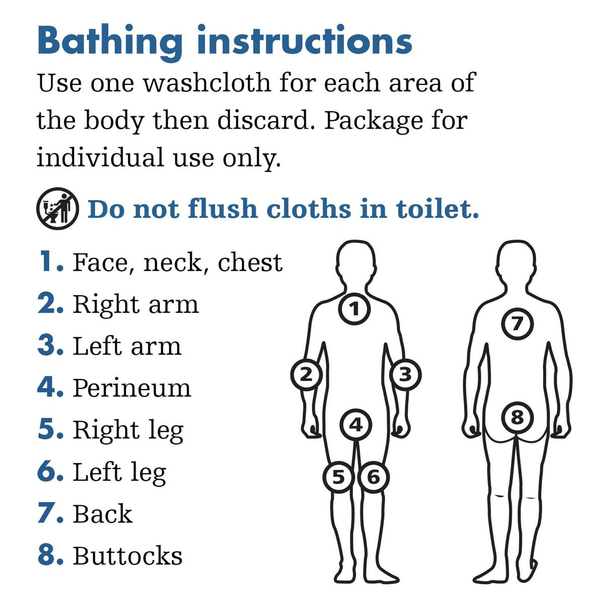 Essential Comfort Badetücher Reinigungstücher – 1 Packung, 8 Tücher – Sanfte, wasserfreie Bade-Wipes, ultraweich und dick, leichter Duft