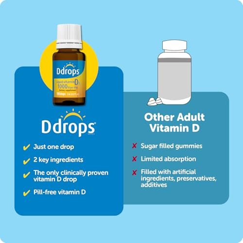 Ddrops Vitamin D3 1000 IE 180 Tropfen – Flüssiges Vitamin D für Knochen & Immunsystem – Ohne große Kapseln, ohne Konservierungsstoffe, Non-GMO, Allergikerfreundlich