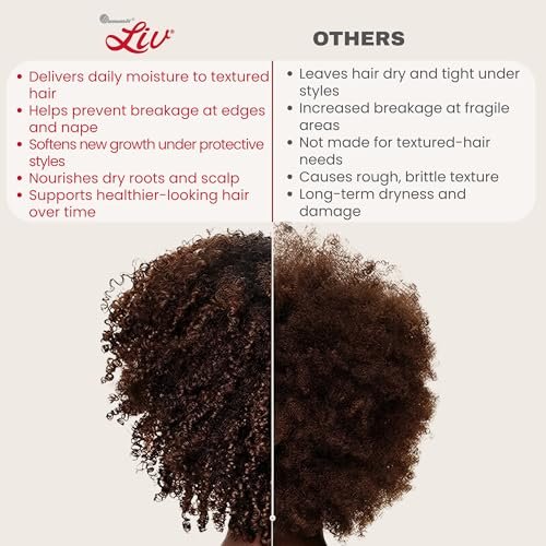 LIV Summit Creme Haarpflege & Conditioner für trockenes, strukturiertes Haar – Tiefenfeuchtigkeit, Haarbruchschutz, Pflege für Styling, Geschmeidigkeit & Kämmbarkeit – 425 g, langanhaltende Feuchtigkeit