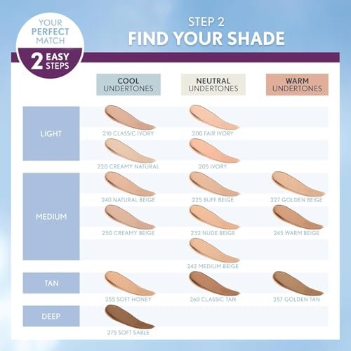 COVERGIRL & Olay Simply Ageless 3-in-1 Flüssig-Foundation, mattes Finish, mit Hyaluronsäure & Vitamin C, 232 Nude Beige, 29 ml