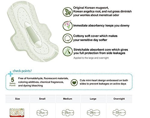 Sofy Body Fit GUIERANG Korea Kräuter Damenbinden 18 Stück (Groß 29 cm)