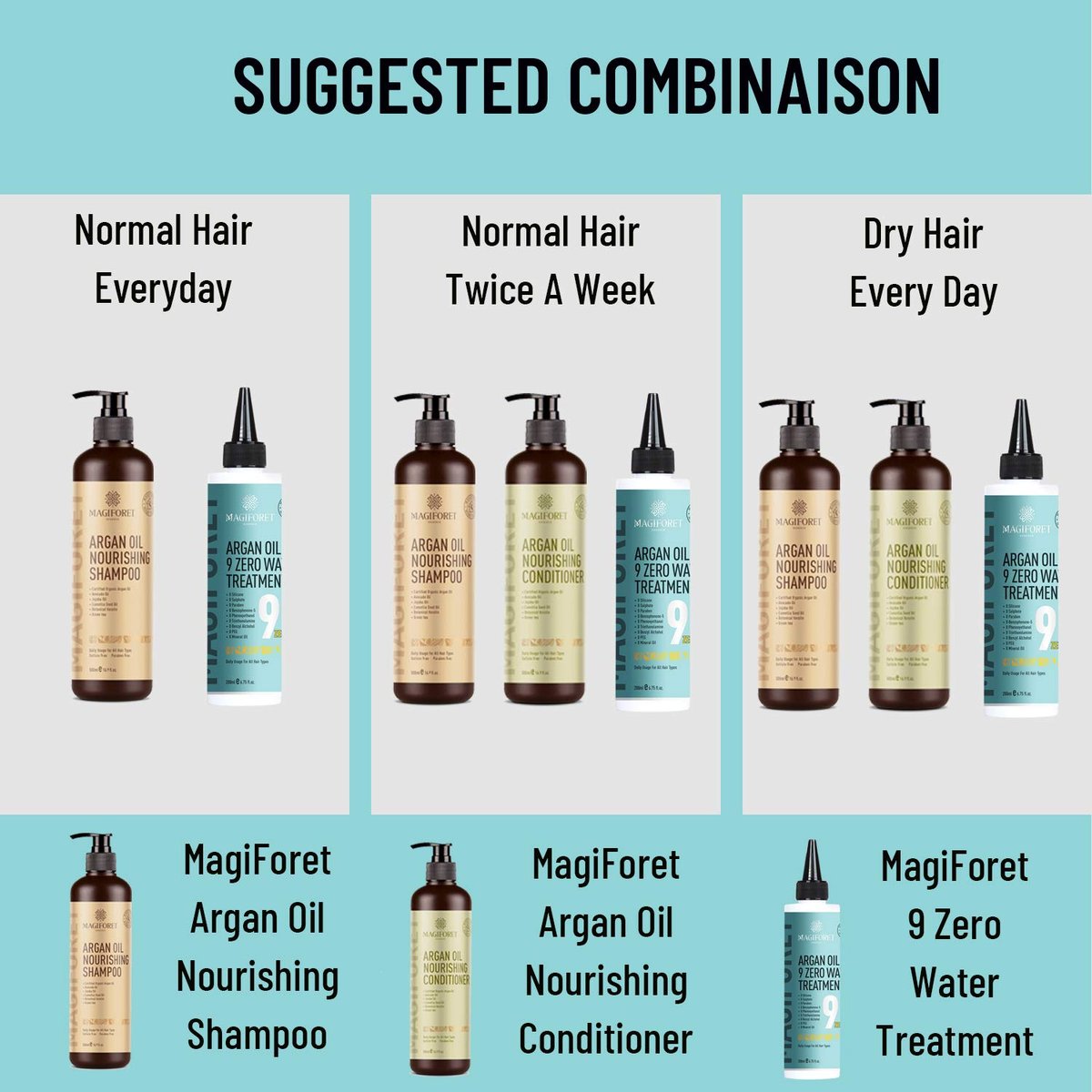 Arganöl Haarshampoo und Conditioner Set – MagiForet Naturhaarpflege für trockenes, geschädigtes und coloriertes Haar (2018 neue Formel, 2 x 500 ml)