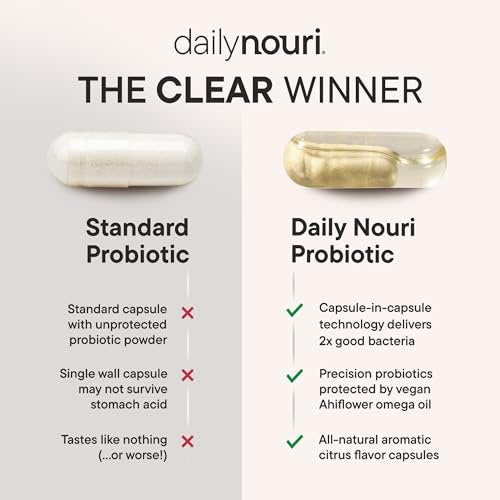 Daily Nouri Verdauungsunterstützung Probiotika für Frauen & Männer | Blähungen & Gas Linderung | 3 klinisch untersuchte Stämme + Omega | 30-Tage-Vorrat