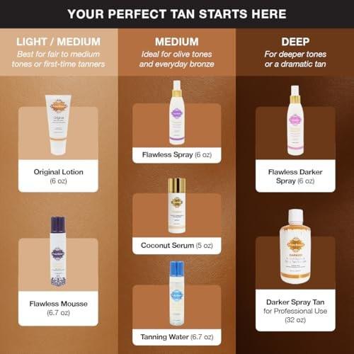 Fake Bake Foam Tanning Water Selbstbräuner – Natürliche Bräune mit Hydratation und Passionsblume, 200 ml