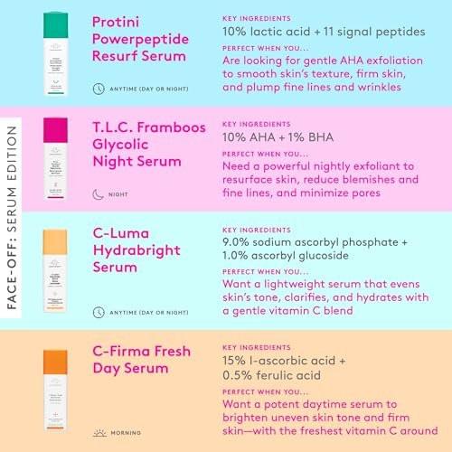 Drunk Elephant Protini Powerpeptide Resurf Serum – 30 ml – Peeling-Serum mit Milchsäure AHA – Klinische Hautpflege – Tierversuchsfrei – Ohne ätherische Öle, Silikone und Duftstoffe