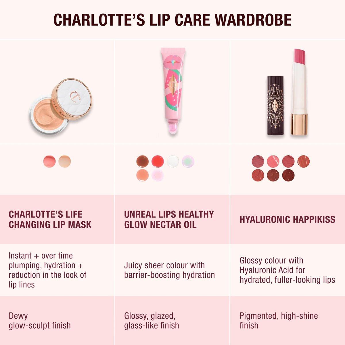 Charlotte Tilbury Hyaluronic Happikiss Lipstick Balm – Hochglänzender, feuchtigkeitsspendender Lippenbalsam mit saftigem Farbton – für voller aussehende, gepflegte Lippen – Pillow Talk
