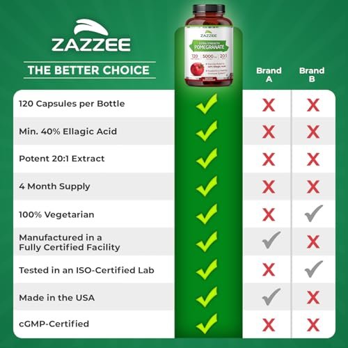 Zazzee Extra Starkes Granatapfel 20:1 Extrakt, 40% Ellagsäure, 120 Vegane Kapseln, 4-Monats-Vorrat, Punica Granatum, Antioxidans & Zelluläre Gesundheitsunterstützung, Non-GMO, Hergestellt in den USA