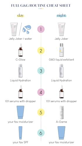 Geek & Gorgeous A-Game 10-0.1% Retinal Serum – Hochwirksames Anti-Aging-Serum mit Retinal für alle Hauttypen, besonders für Mischhaut & fettige Haut – 30 ml