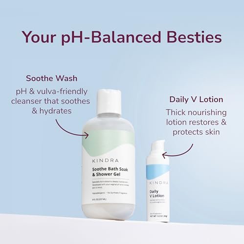 Kindra Soothe Feminine Wash – pH-ausgeglichene, unparfümierte Intimwaschlotion – von Gynäkologen empfohlen bei Vulvatrockenheit, Geruch, Juckreiz, Infektionsvorbeugung und Reizungen – sicher für die Vaginalgesundheit