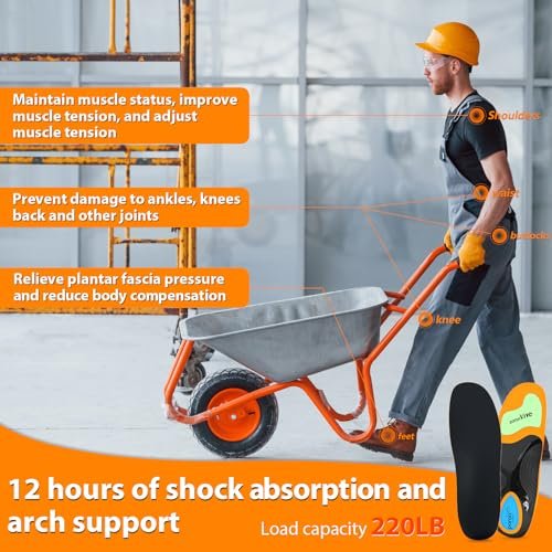 Work Boot Einlegesohlen für den ganzen Tag Stehen, Hohe Fußgewölbeunterstützung Orthopädische Schuheinlagen gegen Plantarfasziitis, Plattfüße, Achillessehnenentzündung - Damen Herren Walk Cloud Step Gel Einlegesohlen - L (Herren 9.5-10.5)