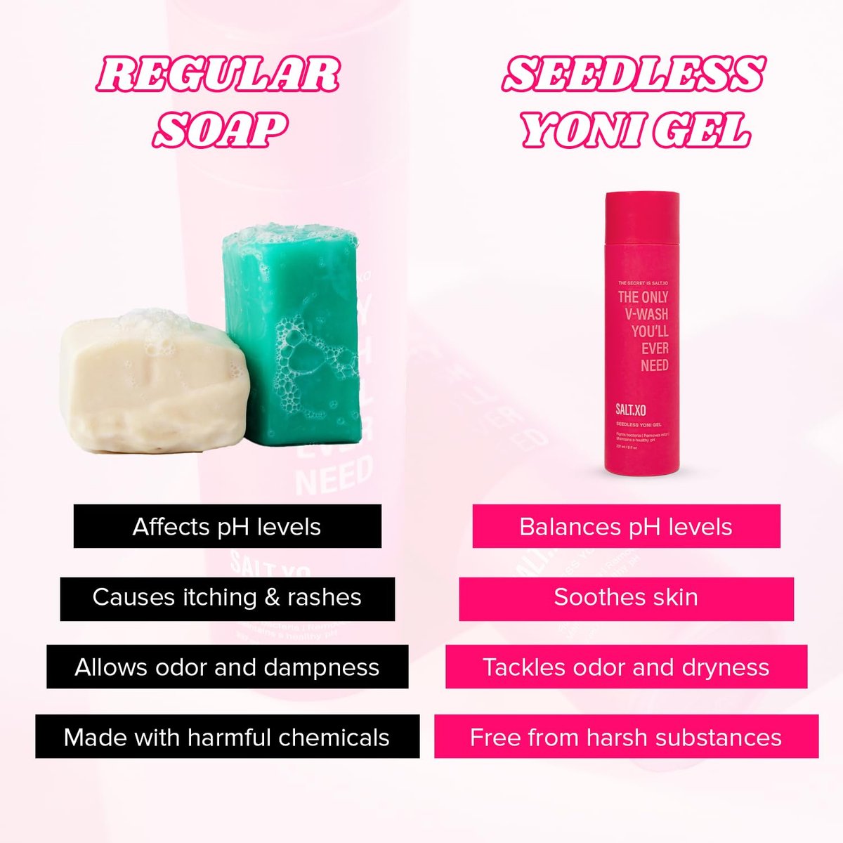 salt.xo Seedless Yoni Gel Waschgel für die Intimhygiene, Feminine Waschung mit erfrischender Gurke und Aloe Vera, natürliche Intimpflege für Frauen, pH-Balance Intimwaschgel, tierversuchsfrei (237 ml)