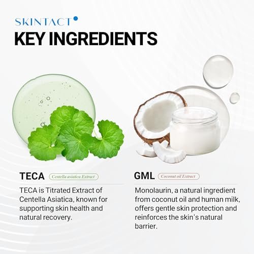 SkinTact Flüssigpflaster mit Centella Asiatica Extrakt & Glyceryl Monolaurat – Lang anhaltender, wasserdichter, transparenter Schutz für kleine Schnitte und Schrammen – Für die Hausapotheke, 0,3 oz