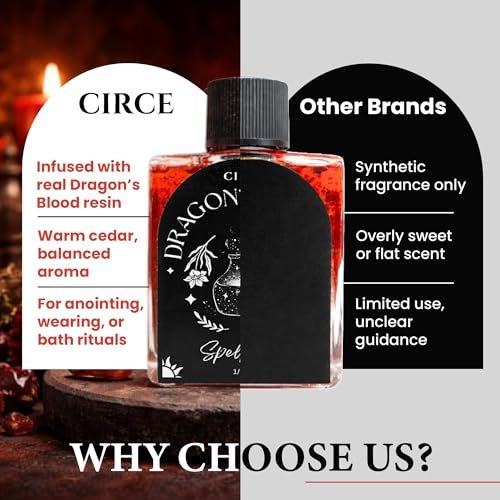 CIRCE Dragon’s Blood Spell Oil – Ritual- und Intentionöl zur Stärkung deines Raums, Erdung und persönlicher Ausrichtung – als Duft oder im Bad – Kokosöl mit Drachenblut-Harz und Zedernholz 15 ml