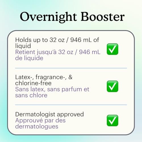 Because Overnight Booster Pads – Zusätzliche Saugfähigkeit für alle Inkontinenzslips, 22 Stück