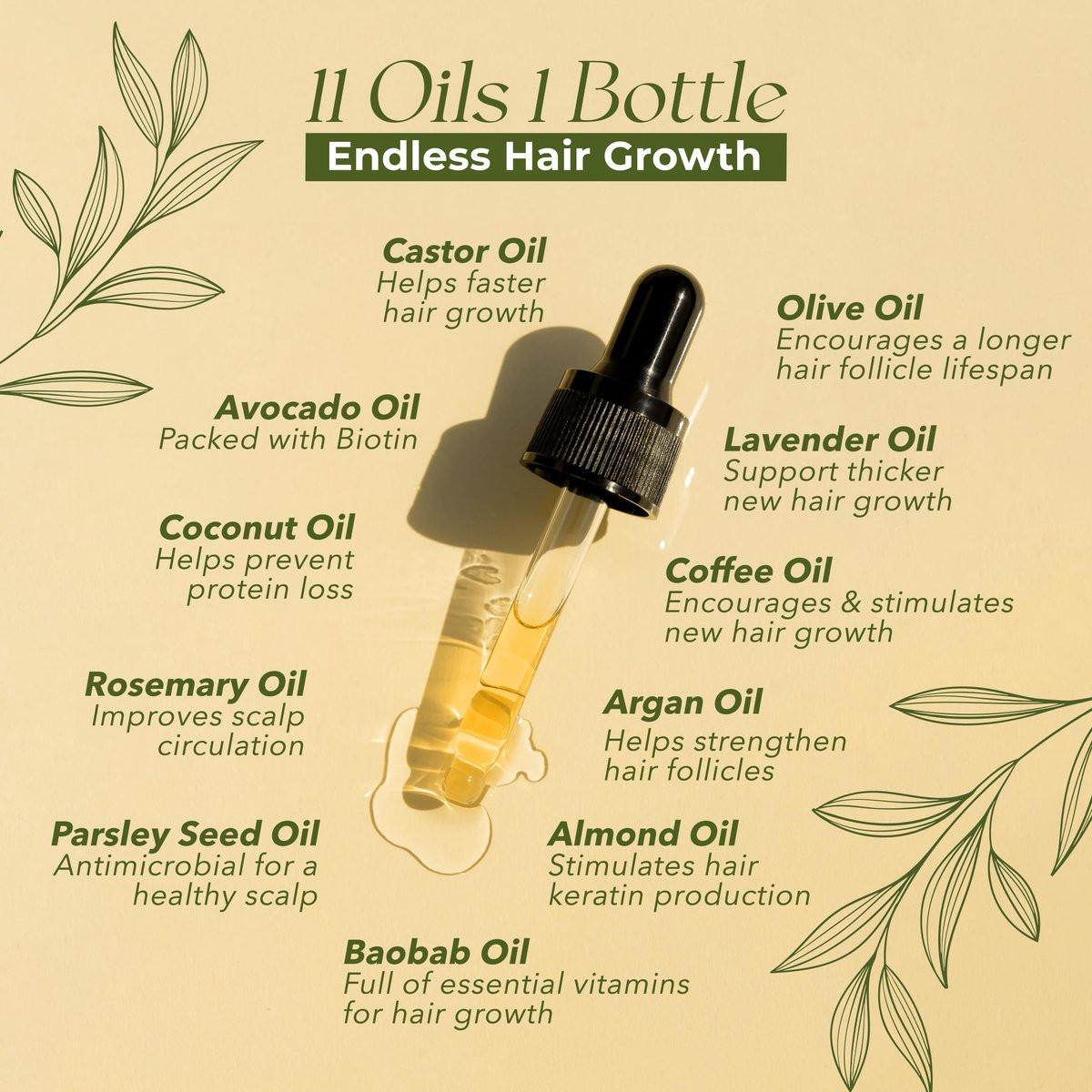 Veganic Natürliches Haarwachstumsöl für Frauen mit 10 Premium Botanischen Ölen plus Bio-Rosmarinöl für Haarwachstum | Salonqualität Volumen & Pflege | Non-GMO Verifiziert | 30-Tage-Vorrat