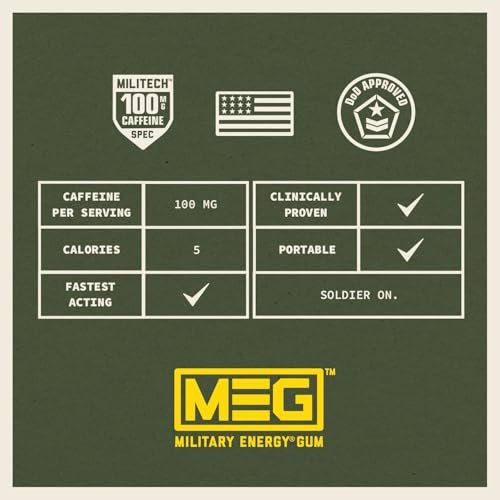 MEG Military Energy Gum Arctic Mint – Koffeinkaugummi mit 100 mg Koffein pro Stück – 12er-Pack (je 5 Stück)