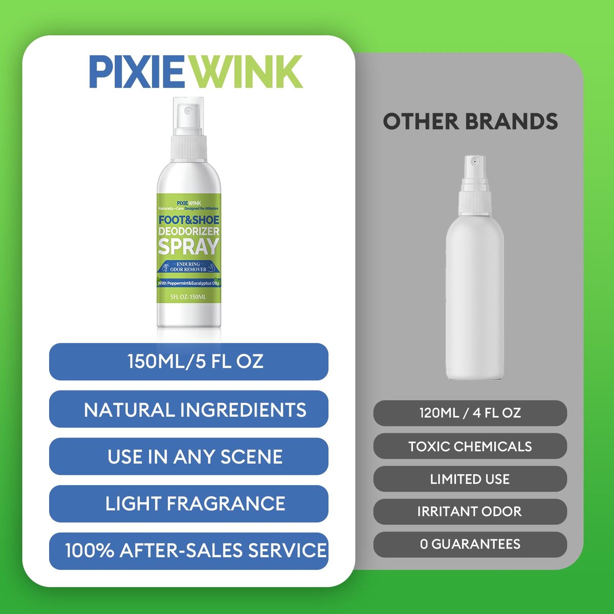 PIXIEWINK Fuß- und Schuh-Deodorant Spray, 150 ml – Sofortiger Geruchsentferner für stinkende Schuhe & Füße – Lang anhaltende Frische