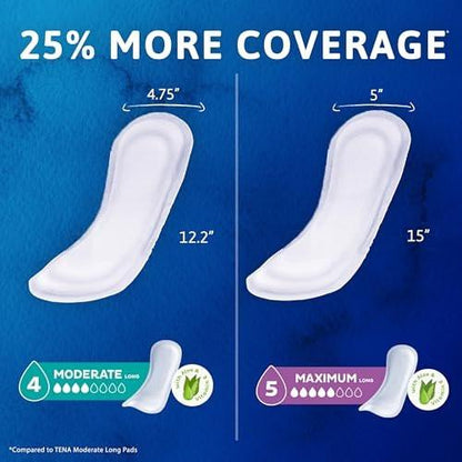 TENA Sensitive Moderate Bladder Control Pads, Inkontinenz, mittlere Saugfähigkeit, 20 Stück, 1 Packung