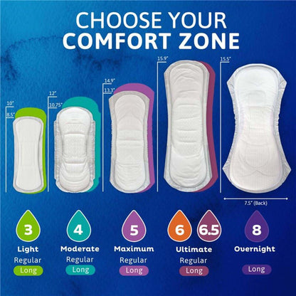 TENA Sensitive Moderate Bladder Control Pads, Inkontinenz, mittlere Saugfähigkeit, 20 Stück, 1 Packung