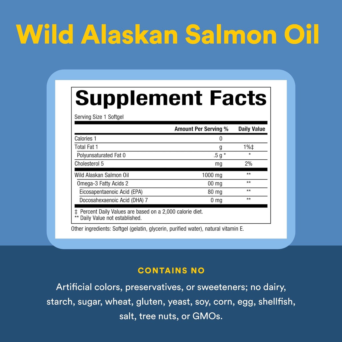 Omega Factors von Natural Factors – Wilder Alaskan Lachsöl für Herz- und Gehirngesundheit mit Omega-3 DHA und EPA, 90 Weichkapseln