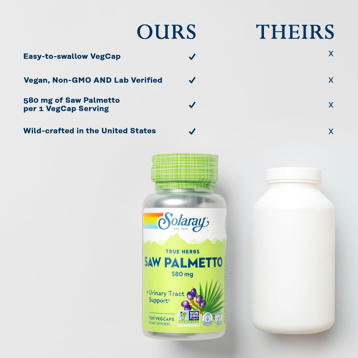 SOLARAY Sägepalme Beere 580 mg – Gesunde Prostata & Harnwege Unterstützung durch Fettsäuren & Pflanzensterine für Männer und Frauen, Non-GMO, Vegan & Laborgeprüft, 100 VegCaps, 100 Portionen