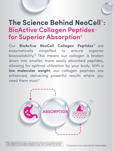 NeoCell Super Collagen mit Vitamin C – 120 Kapseln, Kollagen Typ 1 & 3 für Haut, Haare, Nägel & Gelenke, nicht-GVO, grasgefüttert, paleofreundlich, glutenfrei
