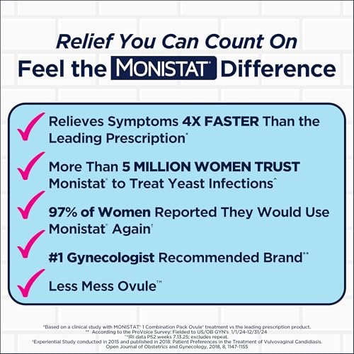 Monistat 1-Tag Behandlung gegen Scheidenpilzinfektionen für Frauen, 1 Miconazol-Ovulum & äußere Juckreiz-Creme (9g Tube) Kombipackung, maximale Stärke