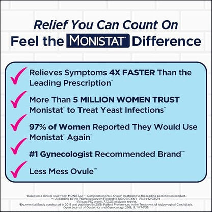 Monistat 1-Tag Behandlung gegen Scheidenpilzinfektionen für Frauen, 1 Miconazol-Ovulum & äußere Juckreiz-Creme (9g Tube) Kombipackung, maximale Stärke