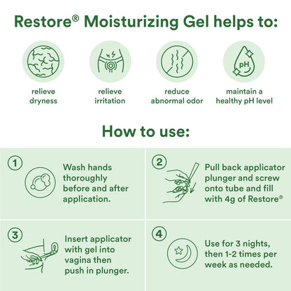 Good Clean Love Restore Feuchtigkeitsgel für die Vagina, pH-ausgeglichen, wasserbasiert mit Aloe Vera & Milchsäure, lindert Trockenheit, Unbehagen & Geruch für Frauen, 60 ml