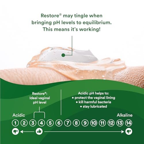 Good Clean Love Restore Feuchtigkeitsgel für die Vagina, pH-ausgeglichen, wasserbasiert mit Aloe Vera & Milchsäure, lindert Trockenheit, Unbehagen & Geruch für Frauen, 60 ml