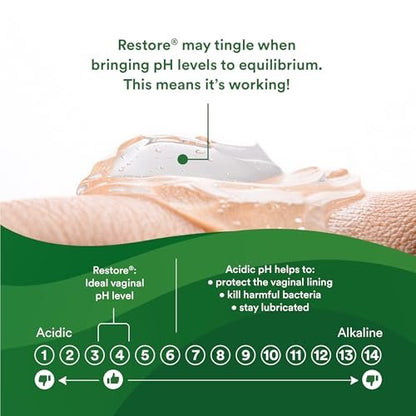 Good Clean Love Restore Feuchtigkeitsgel für die Vagina, pH-ausgeglichen, wasserbasiert mit Aloe Vera & Milchsäure, lindert Trockenheit, Unbehagen & Geruch für Frauen, 60 ml