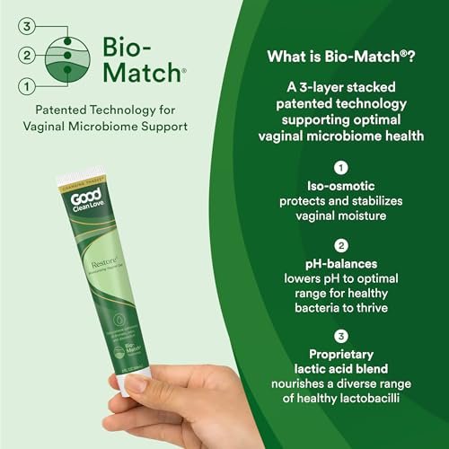 Good Clean Love Restore Feuchtigkeitsgel für die Vagina, pH-ausgeglichen, wasserbasiert mit Aloe Vera & Milchsäure, lindert Trockenheit, Unbehagen & Geruch für Frauen, 60 ml