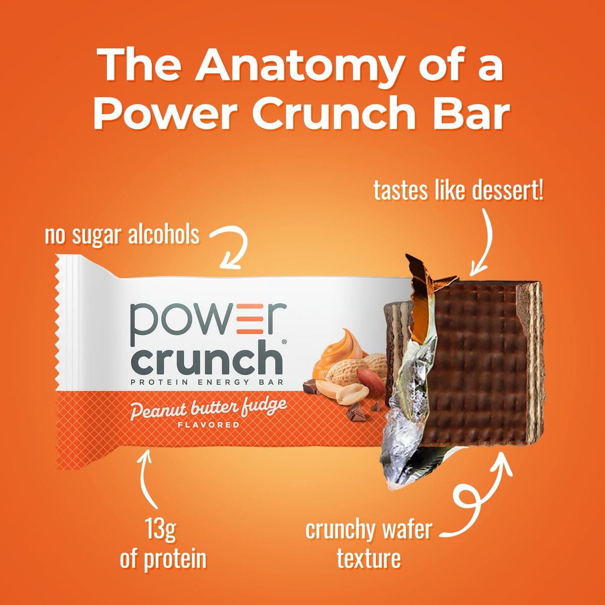 Power Crunch Protein Energy Wafer Bars, Erdnussbutter-Schokolade, 1,4 Unzen (12er Pack)