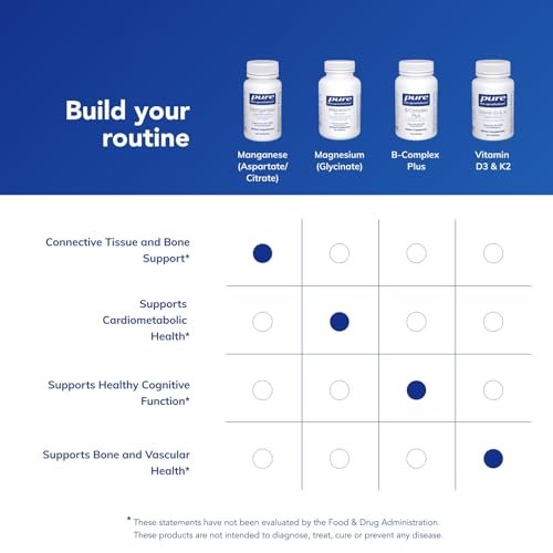 Pure Encapsulations Mangan (Aspartat/Citrat) – Hypoallergenes Spurenelement für Bindegewebe und Knochen, 60 Kapseln