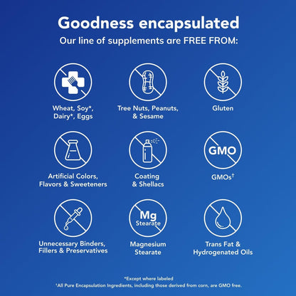 Pure Encapsulations Mangan (Aspartat/Citrat) – Hypoallergenes Spurenelement für Bindegewebe und Knochen, 60 Kapseln
