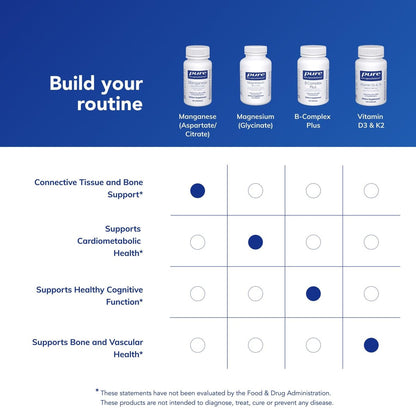 Pure Encapsulations Mangan (Aspartat/Citrat) – Hypoallergenes Spurenelement für Bindegewebe und Knochen, 60 Kapseln