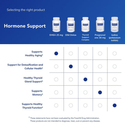 Pure Encapsulations DHEA 25 mg – Nahrungsergänzungsmittel für Immununterstützung, Hormonbalance, Stoffwechsel und Energie – mit mikronisiertem DHEA – 60 Kapseln