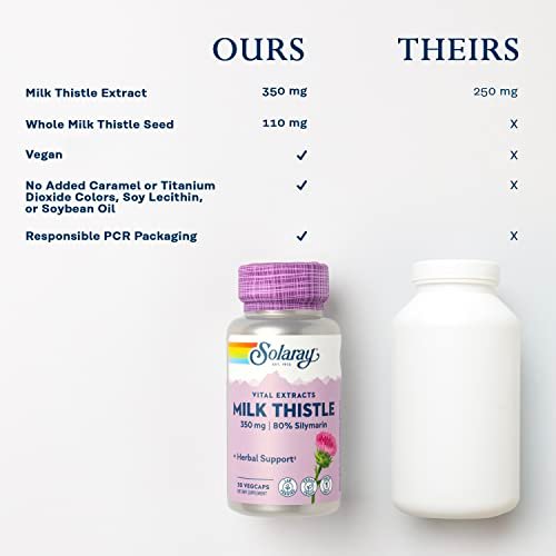 SOLARAY Mariendistel Samenextrakt 350 mg – garantiert 80 % Silymarin – traditionelle Leberunterstützung – vegan & laborgeprüft – 60 Tage Geld-zurück-Garantie – 30 Portionen – 30 VegKaps