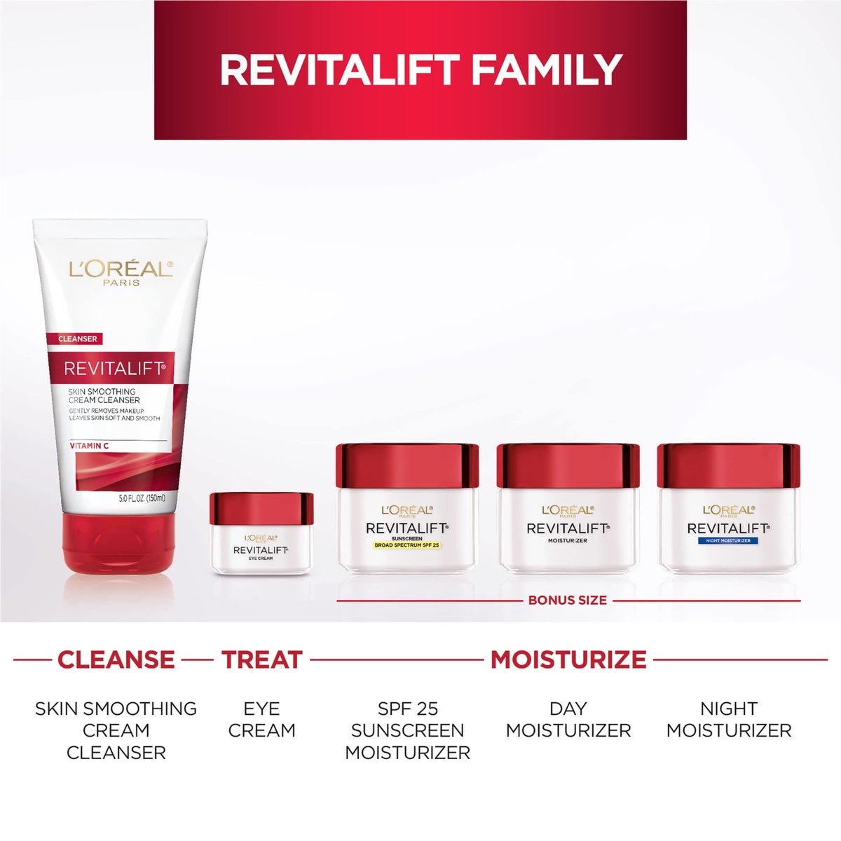 L'Oreal Paris Revitalift Anti-Falten & Straffende Nachtcreme mit Pro Retinol, 1,7 oz