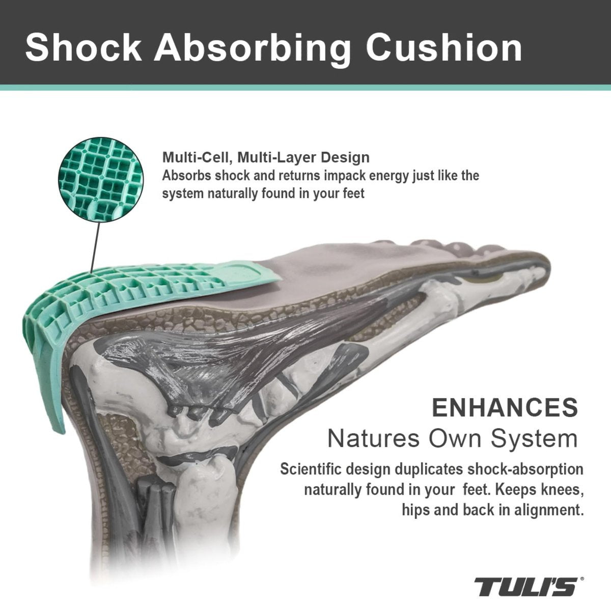 Tuli's Heavy Duty Heel Cups – Stoßdämpfende Ferseneinlagen für Plantarfasziitis, Sever-Krankheit und Fersenschmerzen, Grün, 1 Paar, Large