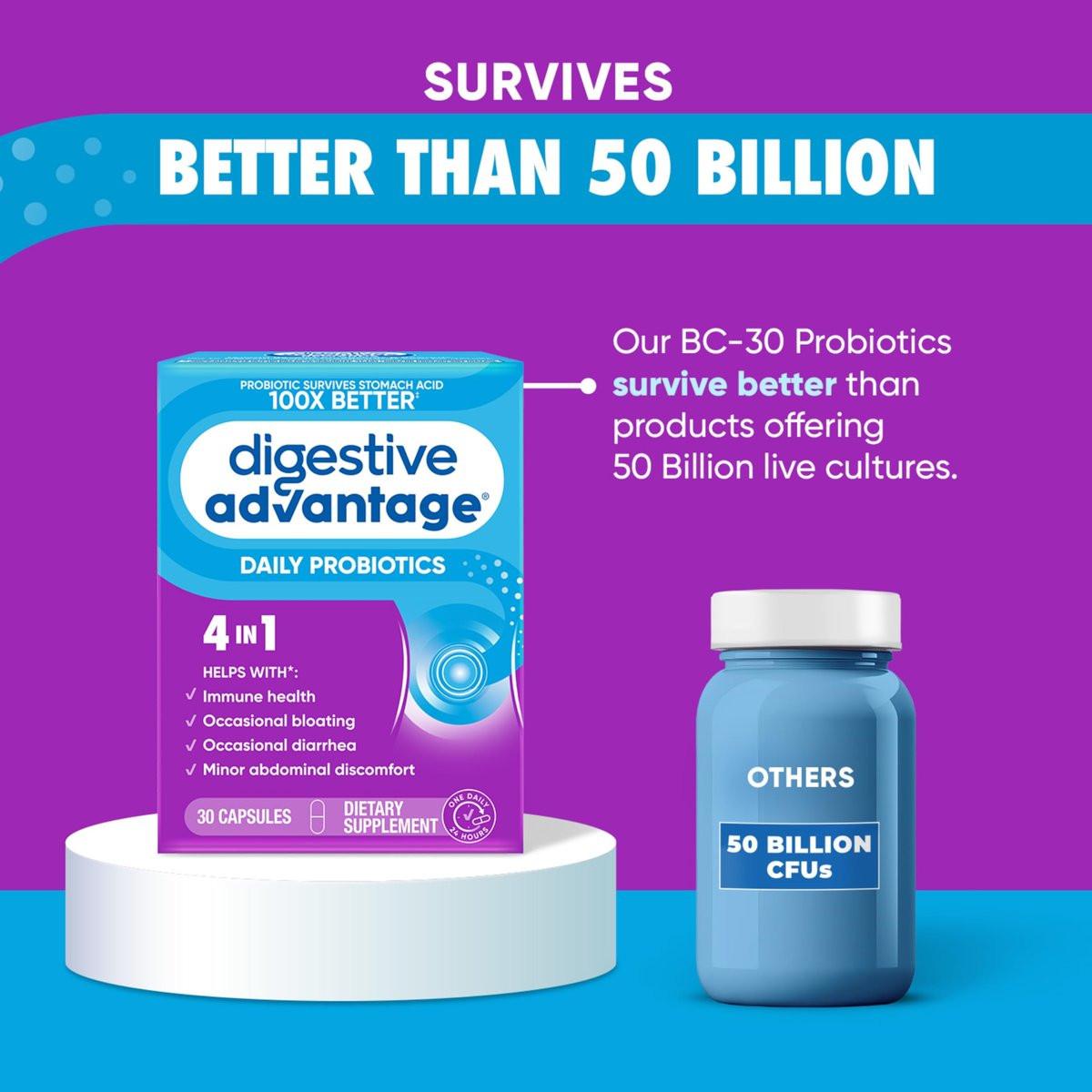 Daily Probiotic Kapsel - Digestive Advantage 30 Kapseln, überlebt 100x besser, reduziert Blähungen, Calcium, fördert Verdauungsgesundheit und Darmflora