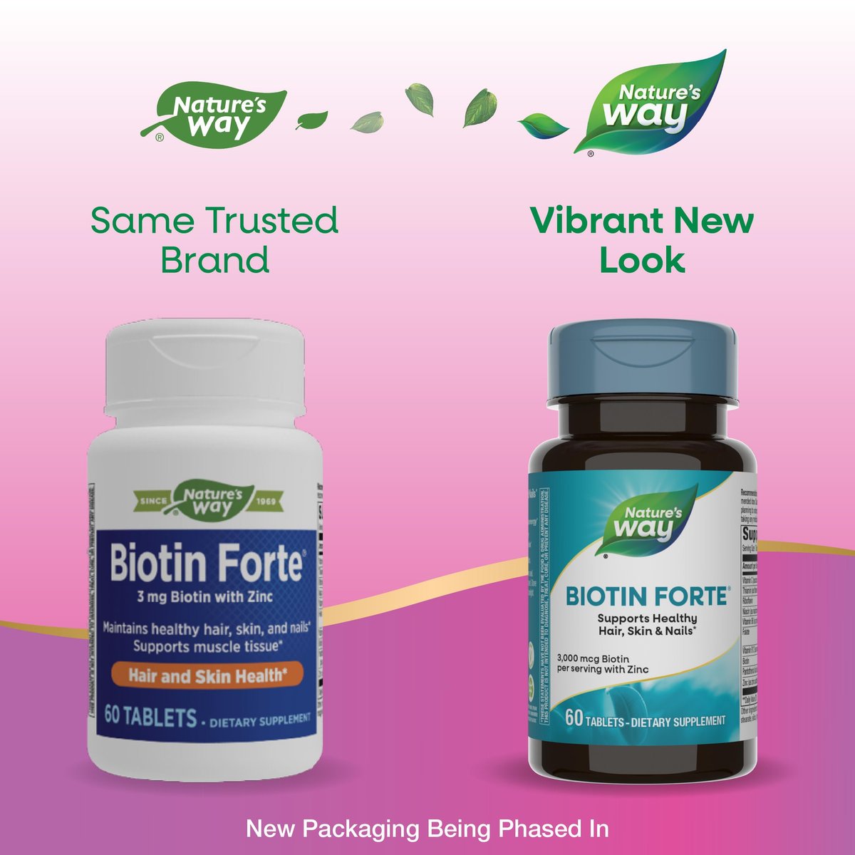 Nature's Way Biotin Forte – 3000 mcg Biotin für gesundes Haar, Haut & Nägel, mit Zink, Vitamin C & B-Vitaminen, 60 Tabletten