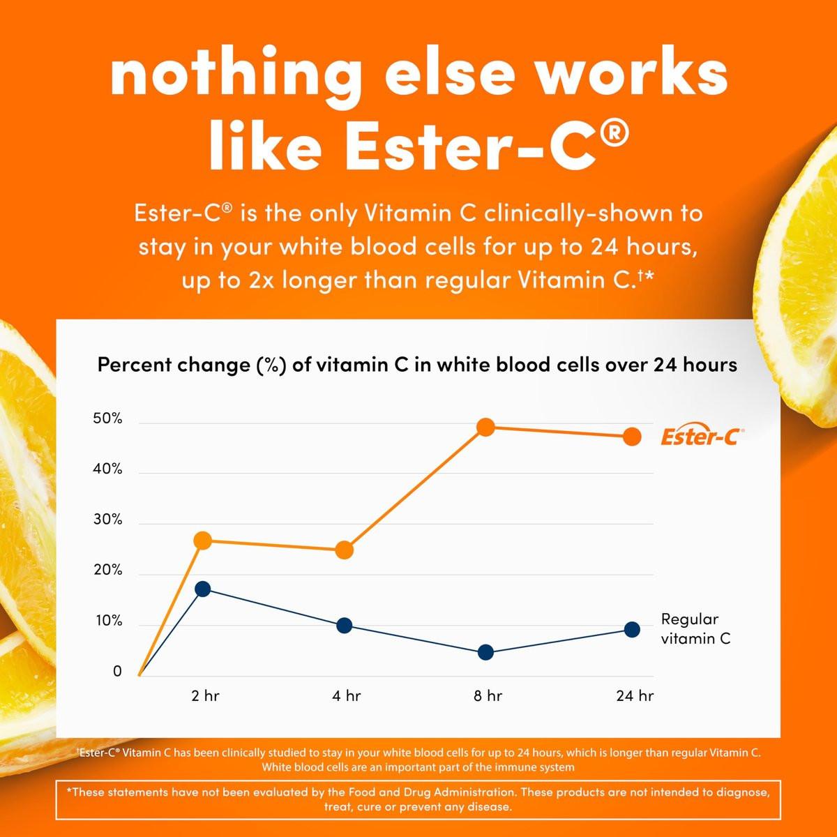 American Health Ester-C 500 mg mit Citrus-Bioflavonoiden, 60 Kapseln – Hochwertiges Vitamin C