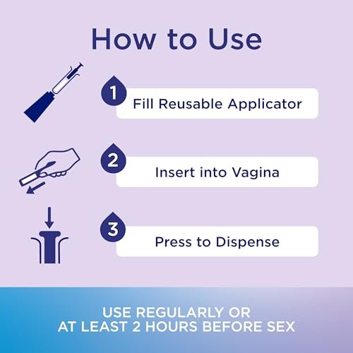 Replens Lang anhaltende Vaginalfeuchtigkeitscreme, Lindert vaginale Trockenheit bis zu 3 Tage, Duftfrei, 14 Anwendungen