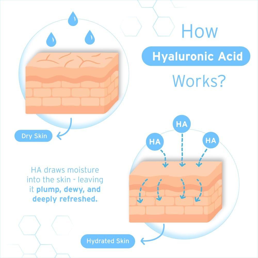 Hyalogic Episilk Pure HA Gesichtsserum – Feuchtigkeitsspendendes Hyaluronsäure-Serum für weiche, hydratisierte Haut – 30 ml