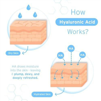 Hyalogic Episilk Pure HA Gesichtsserum – Feuchtigkeitsspendendes Hyaluronsäure-Serum für weiche, hydratisierte Haut – 30 ml