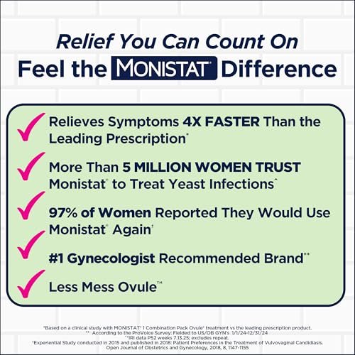 Monistat 3-Tage Vaginalcreme & Zäpfchen gegen Scheidenpilz, 3 Miconazol-Zäpfchen & äußerliche Juckreiz-Linderungscreme (9g Tube) Kombipackung
