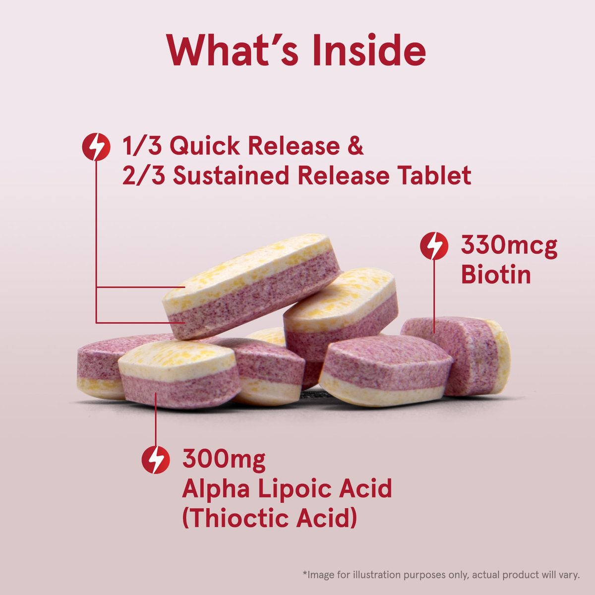 Jarrow Formulas® Alpha Lipoic Sustain mit Biotin – 300 mg Alpha-Liponsäure, universelles Antioxidans, Nahrungsergänzungsmittel, 60 vegane Tabletten, bis zu 60 Tage Versorgung