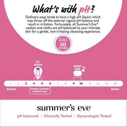 Summer's Eve Simply Sensitive Feminine Waschlotion – Empfindliche Haut, pH-ausgeglichen, hypoallergen, 9 Fl Oz (1er-Pack)